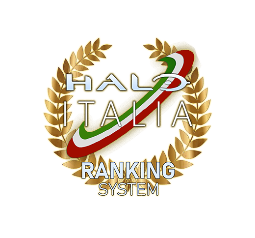 Ranking System